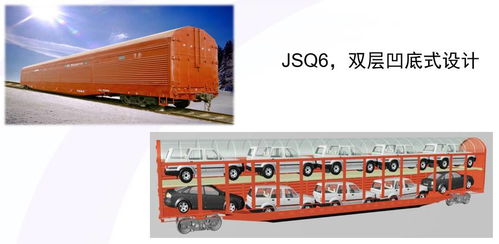 干货分享丨中铁特货运输有限责任公司杜德军 为商品汽车物流发展提供优质服务
